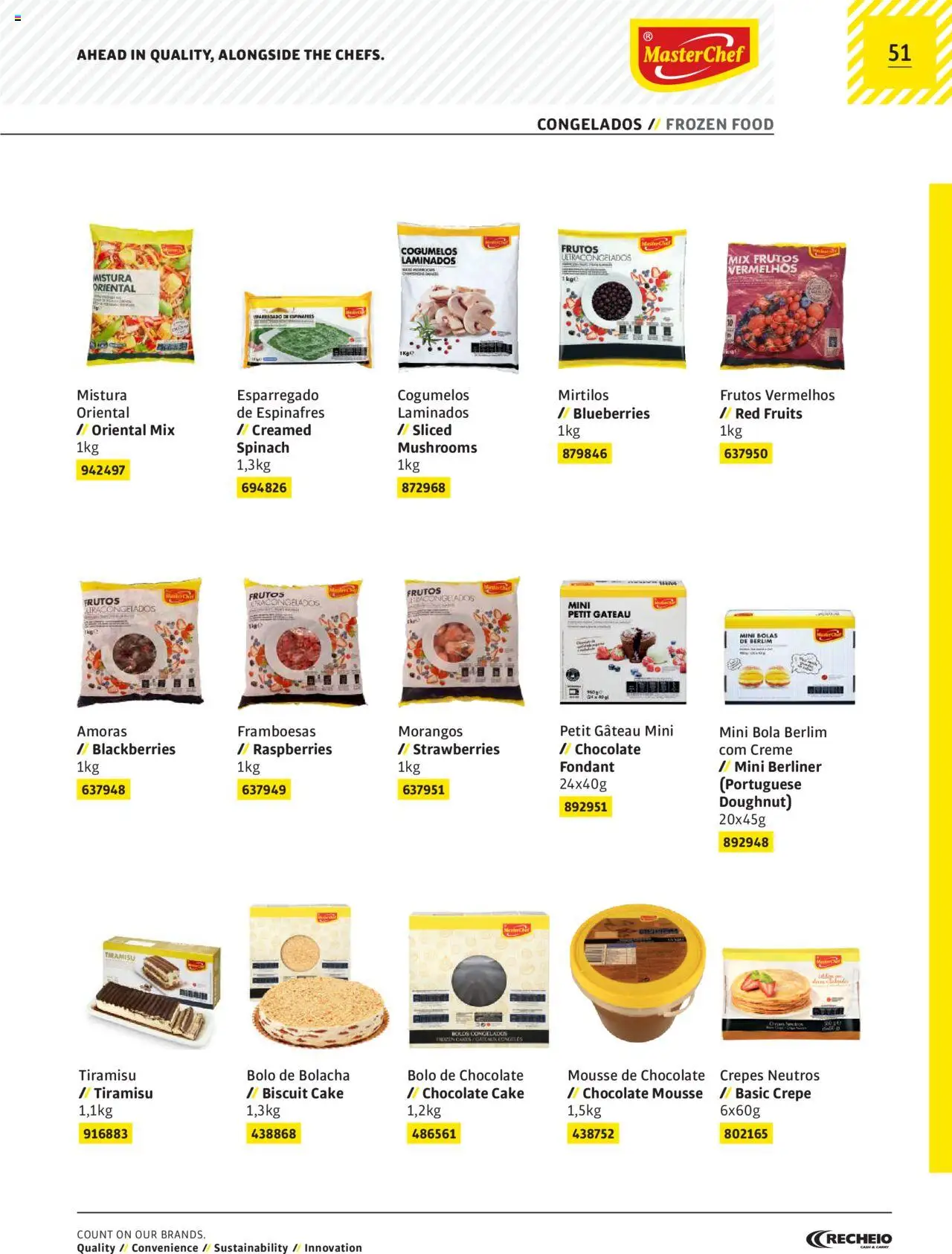 Recheio AS NOSSAS MARCAS │ válido de 19.12.2023 | Página: 51 | Produtos: Framboesas, Creme, Mirtilos, Amoras