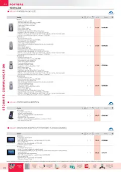 Rexel - Prévisualisation de Rexel - Brochure sécurité, communication valide à partir de 18.11.2025 | Page: 21 | Produits: Audio, Caméra vidéo, Caméra, Antenne