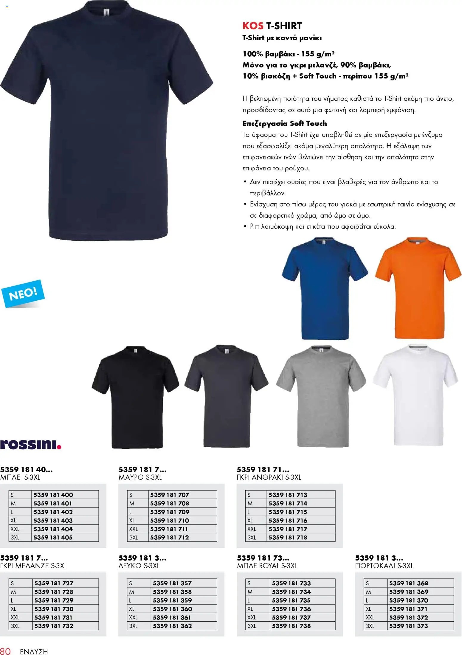 WURTH - ΜΑΠ – σε ισχύ από 01.01.2026 | Σελίδα: 80