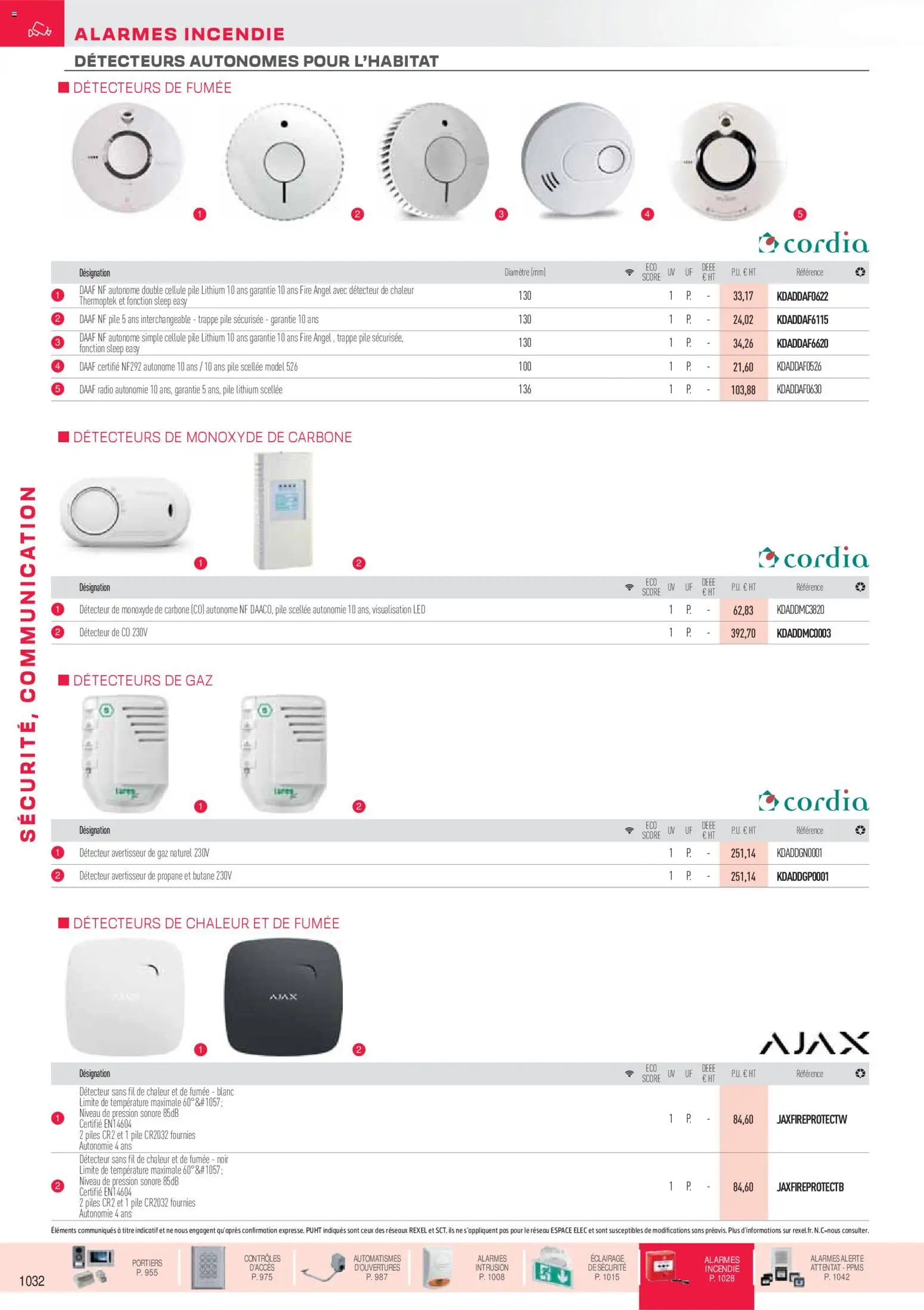 {H1} | Page: 81 | Produits: Radio, Piles