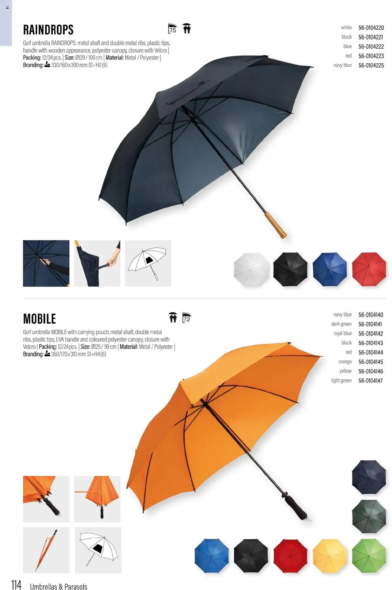 Sapo Giveaways Promotion tops – σε ισχύ από 15.05.2024 | Σελίδα: 114