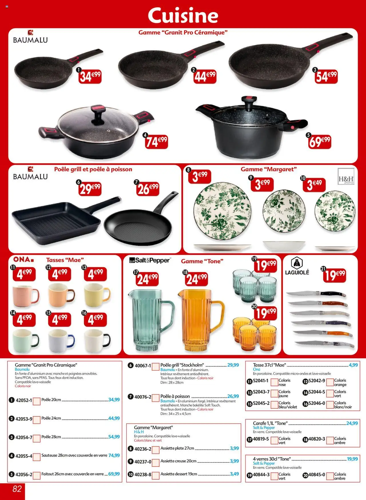  | Page: 82 | Produits: Orange, Poêle, Grill, Tasses