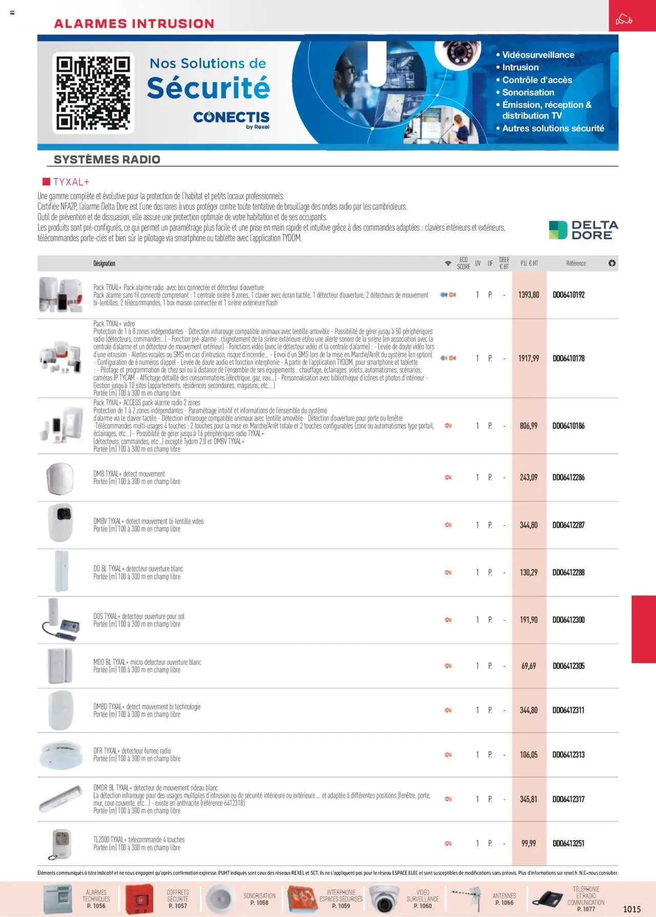  | Page: 61 | Produits: Porte, Prise, Télécommande, Rideau