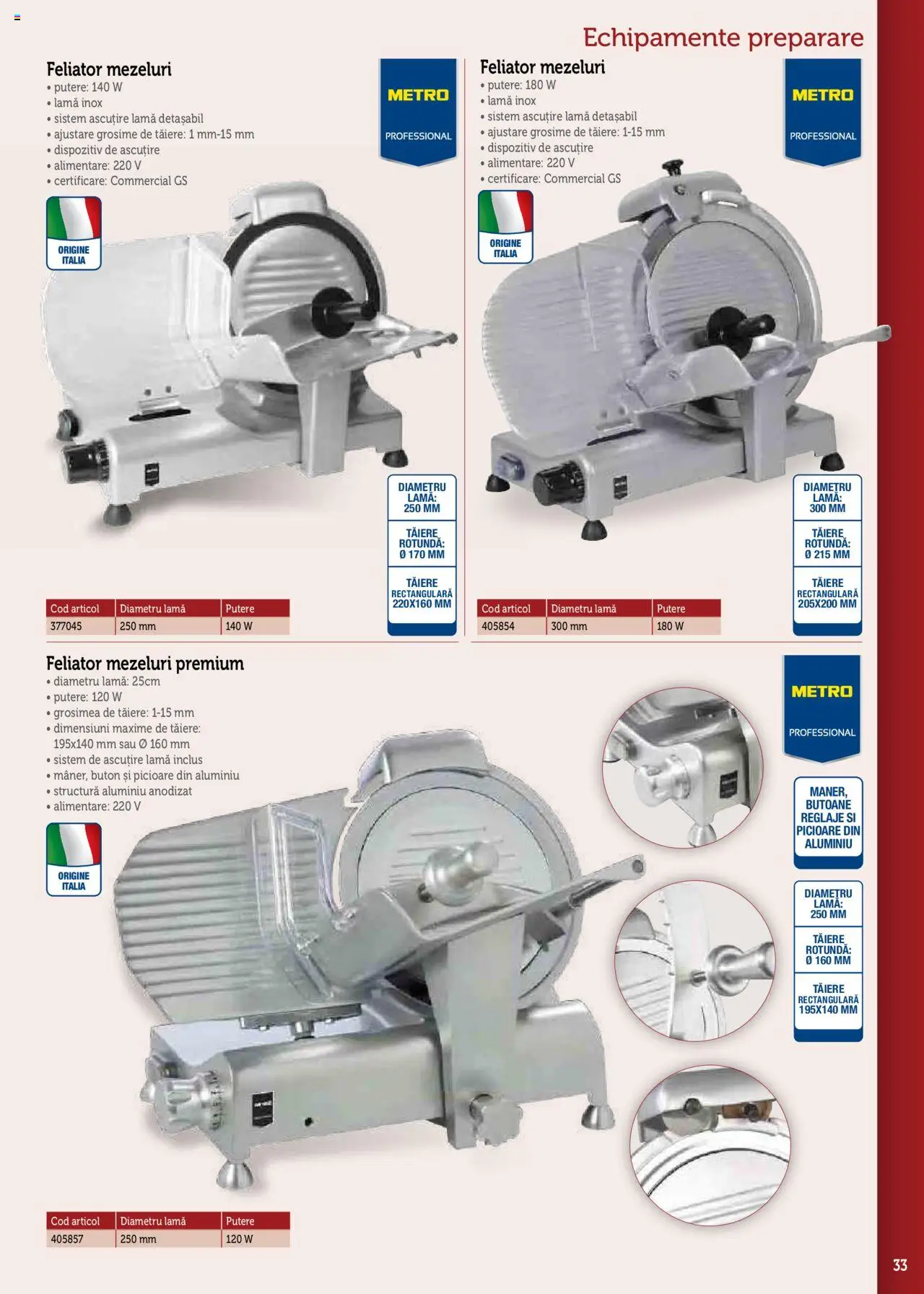 Noul catalog Metro – valabil de la 17.09.2025 | Pagină: 33 | Produse: Feliator