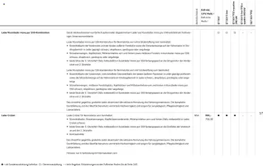 Audi Q7 ab 28.10.2025 gültig | Seite: 57 | Produkte: Sitzgarnitur