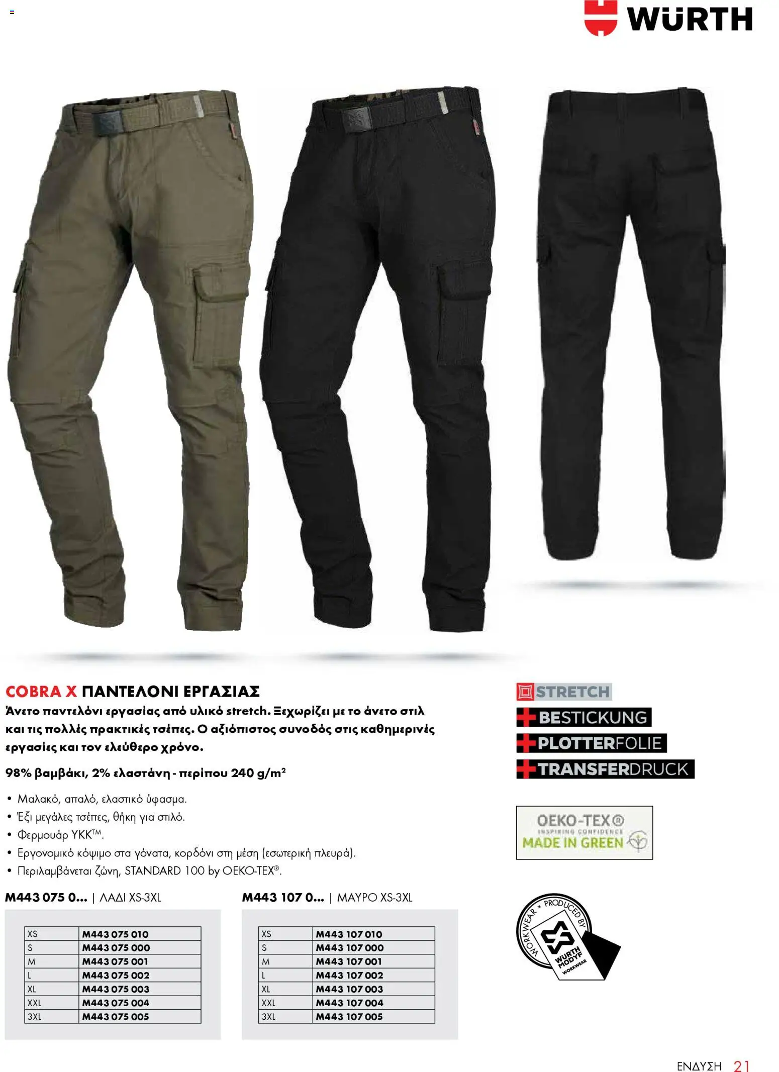 WURTH - ΜΑΠ – σε ισχύ από 01.01.2026 | Σελίδα: 21