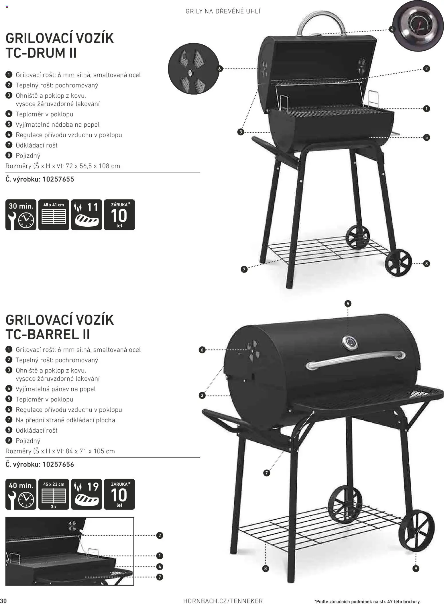 HORNBACH leták - Magazín o grilování od 01.01.2026 | Strana: 30 | Produkty: Pánev, Dřevěné uhlí, Teploměr, Rošt