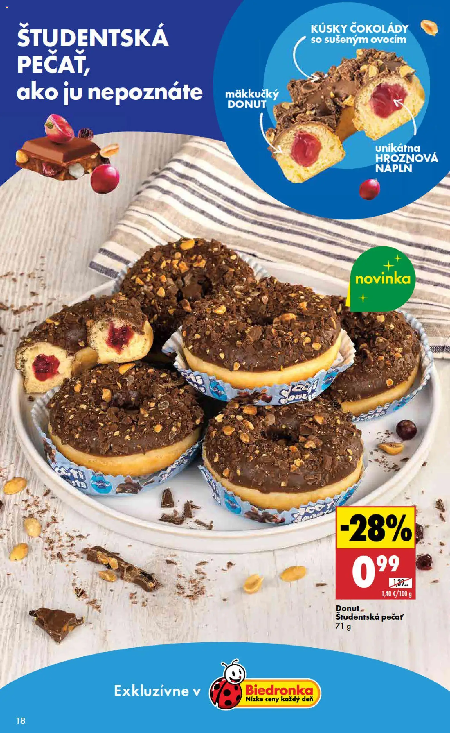 Nové Biedronka akcie – leták je platný od 16.04.2026 | Strana: 18 | Produkty: Donut, Študentská pečať