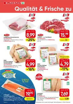 Eurospar Flugblatt gültig ab 11.09.2025 | Seite: 4 | Produkte: Fisch