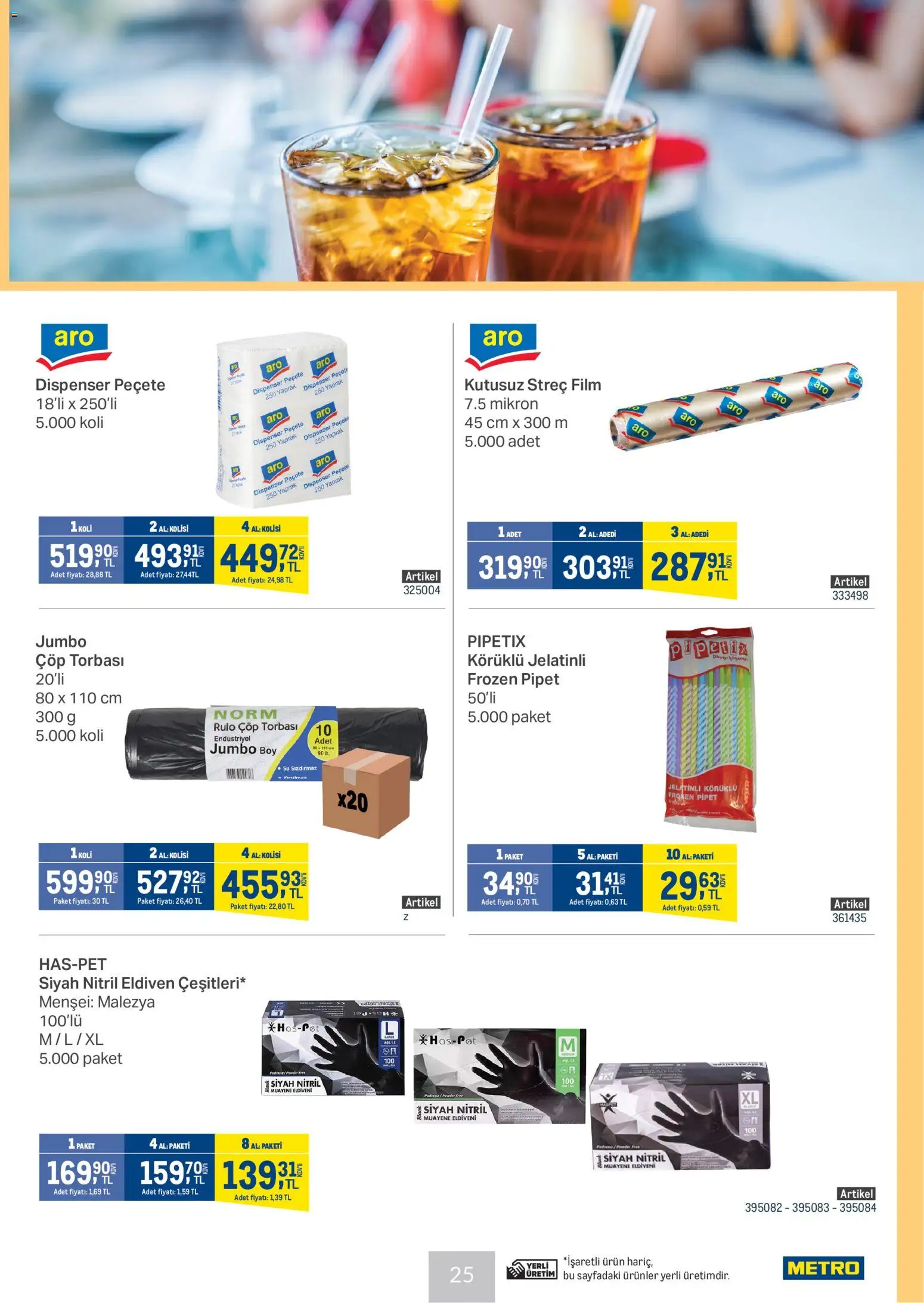Metro - Et & Tavuk & Köfte Restoranları - 04.02.2026 tarihinden itibaren geçerlidir | Sayfa: 25