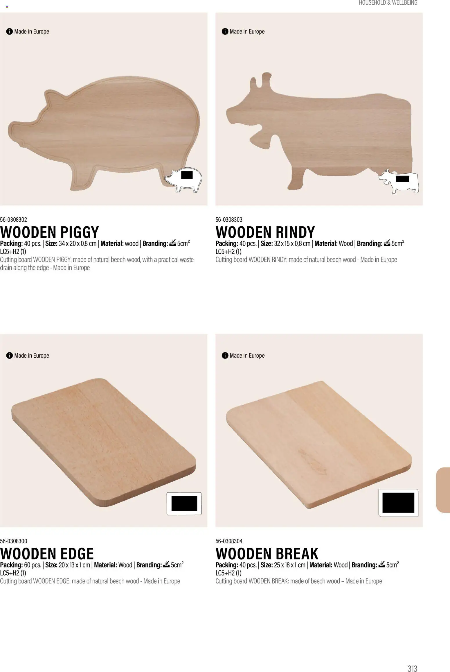 Sapo Giveaways Promotion tops – σε ισχύ από 14.01.2026 | Σελίδα: 313