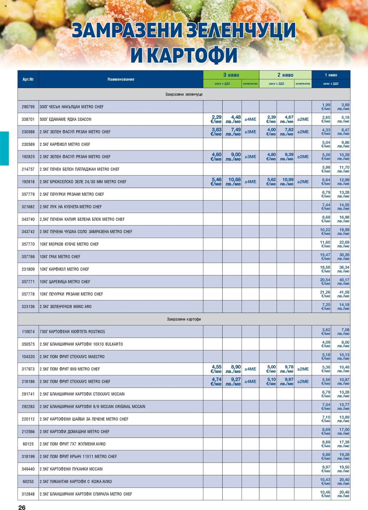 {H1} | Страница: 26 | Продукти: Картофи, Зеле, Карфиол, Бланширани картофи
