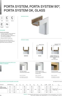 Ofertele Proges valabile de la 13.02.2026 | Pagină: 213 | Produse: Vopsea, Ușă