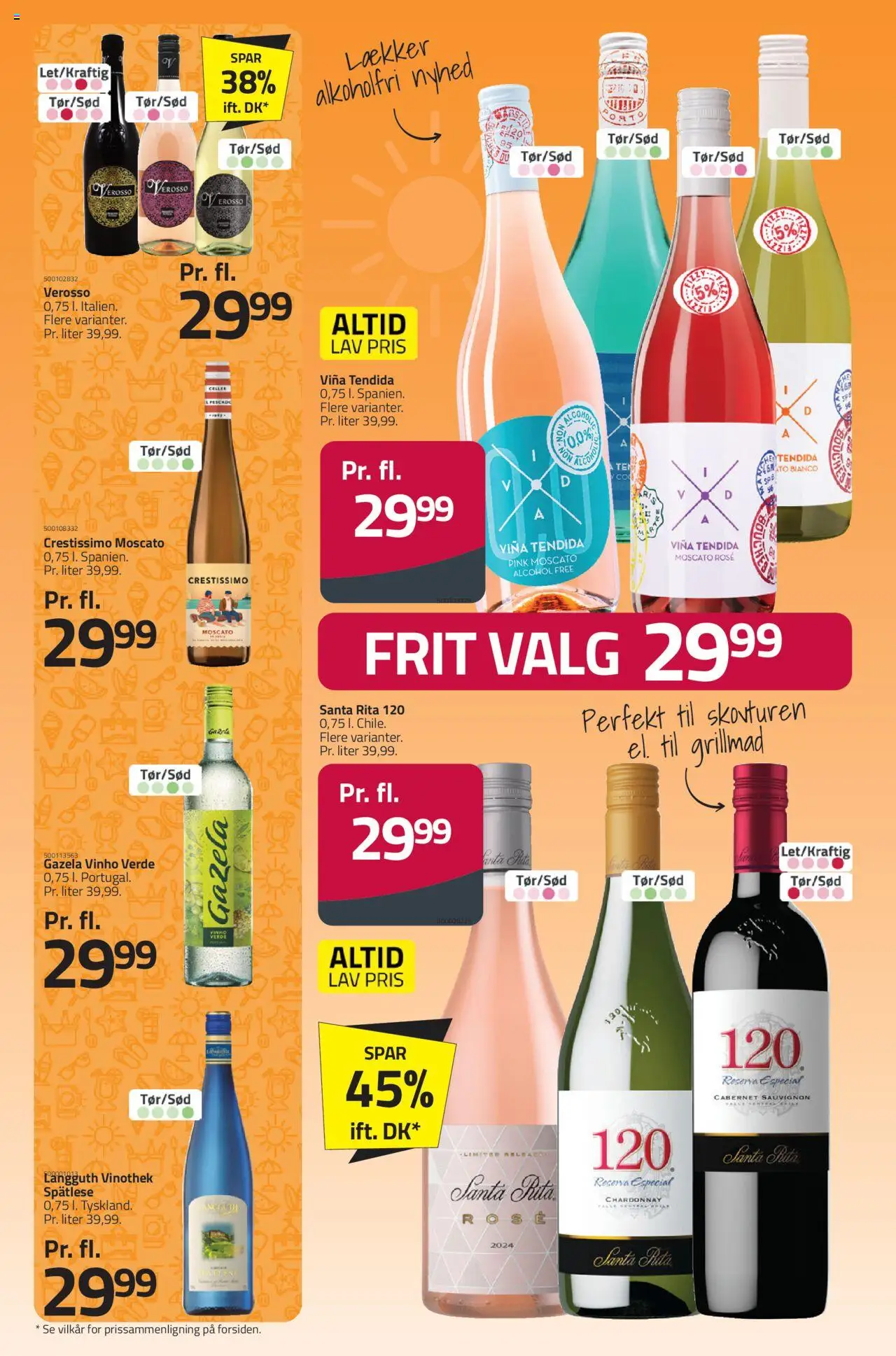 Fleggaard Tilbudsavis gyldig fra 06.08.2025 | Side: 17