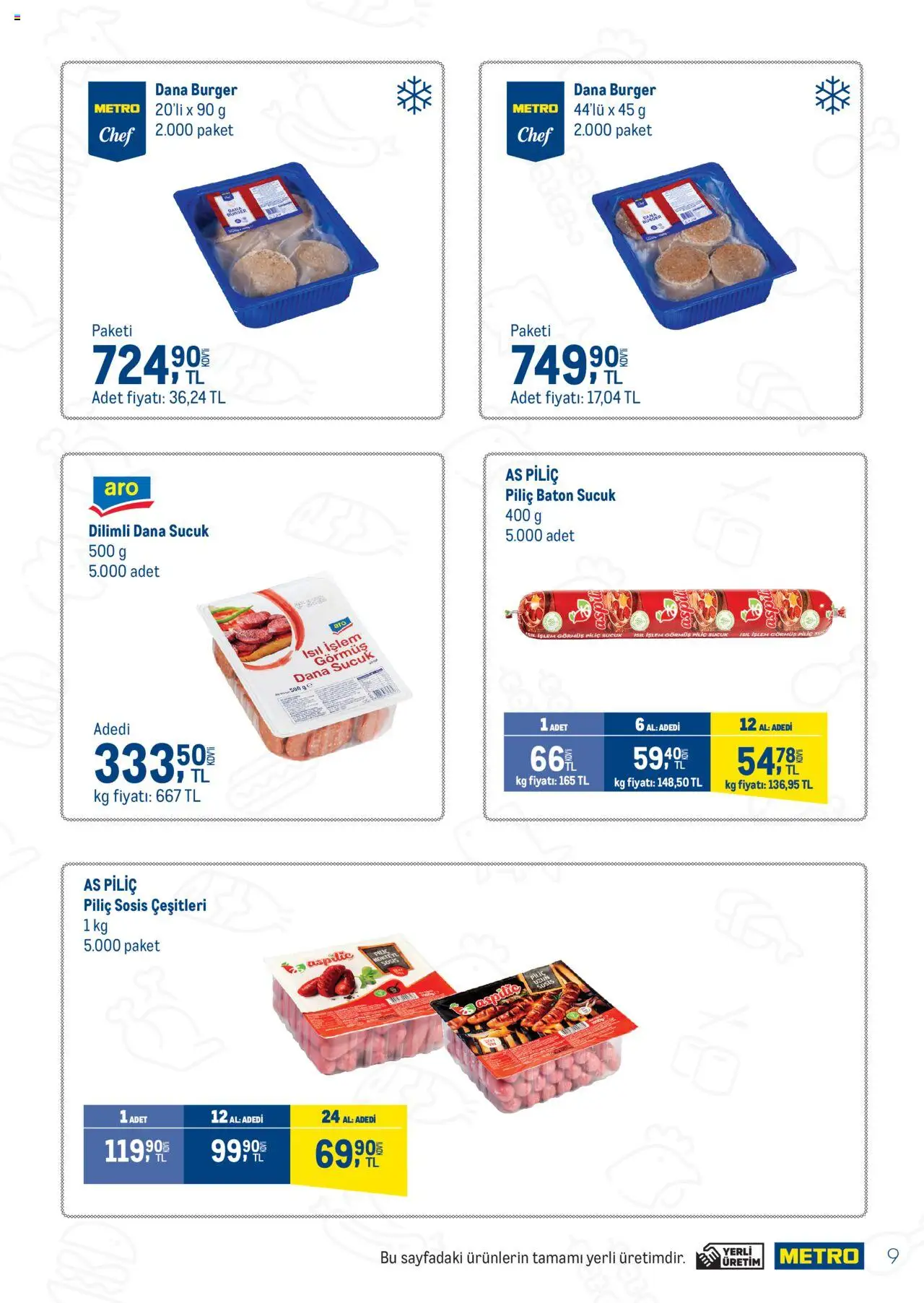 Metro BTS Trader - 18.08.2025 tarihinden itibaren geçerlidir | Sayfa: 9 | Ürünler: Sosis, Piliç, Sucuk