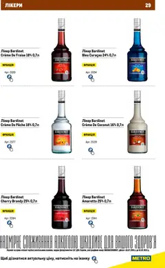 Metro акції дійснийкції з 11.08.2023 | Сторінка: 29 | Товари: Туфлі на високих підборах, Засіб для зняття макіяжу з очей, Номер на двері, Порошок до печива