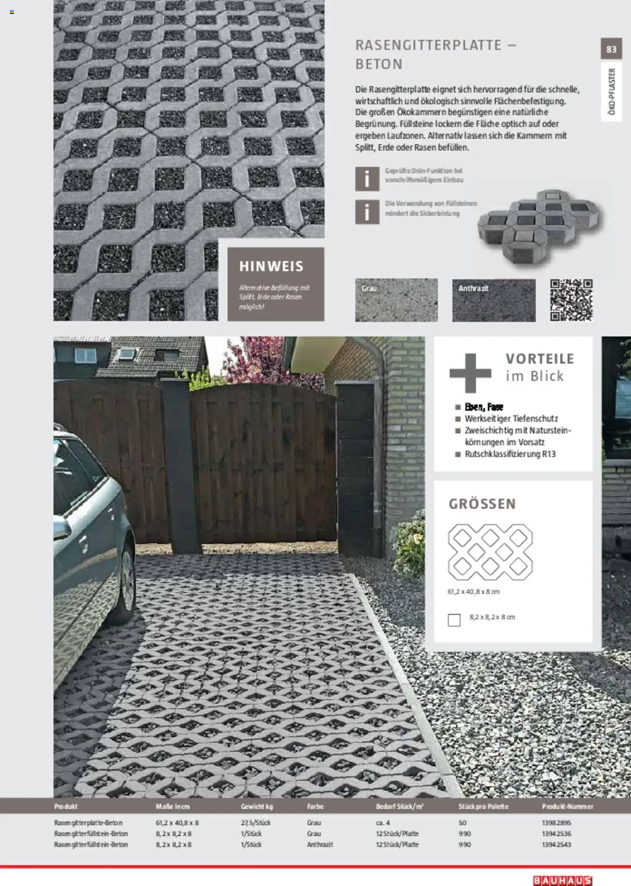 Bauhaus Gartenbaumaterialien 2025 gültig ab 11.03.2025 | Seite: 83 | Produkte: Gewicht