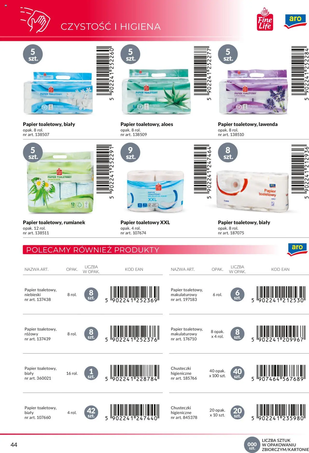 Makro Gazetka - Katalog marek własnych dla właścicieli sklepów od 18.04.2024 | Strona: 44