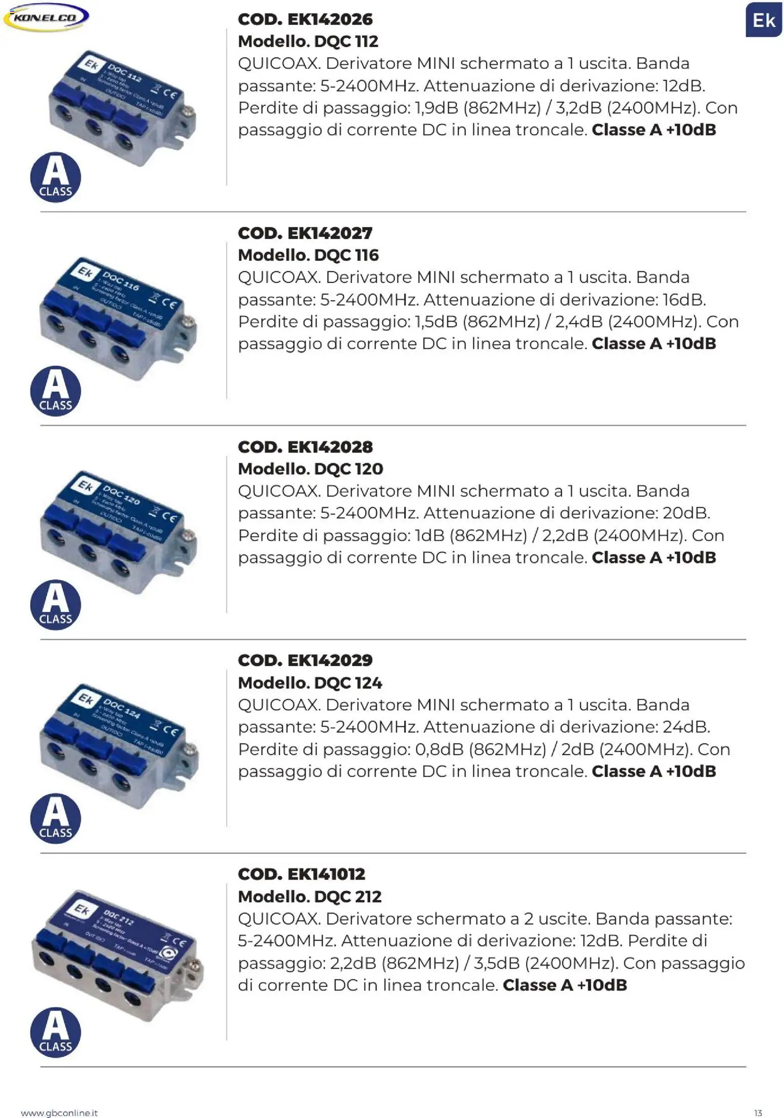 Volantino GBC del 09.12.2025 | Pagina: 13