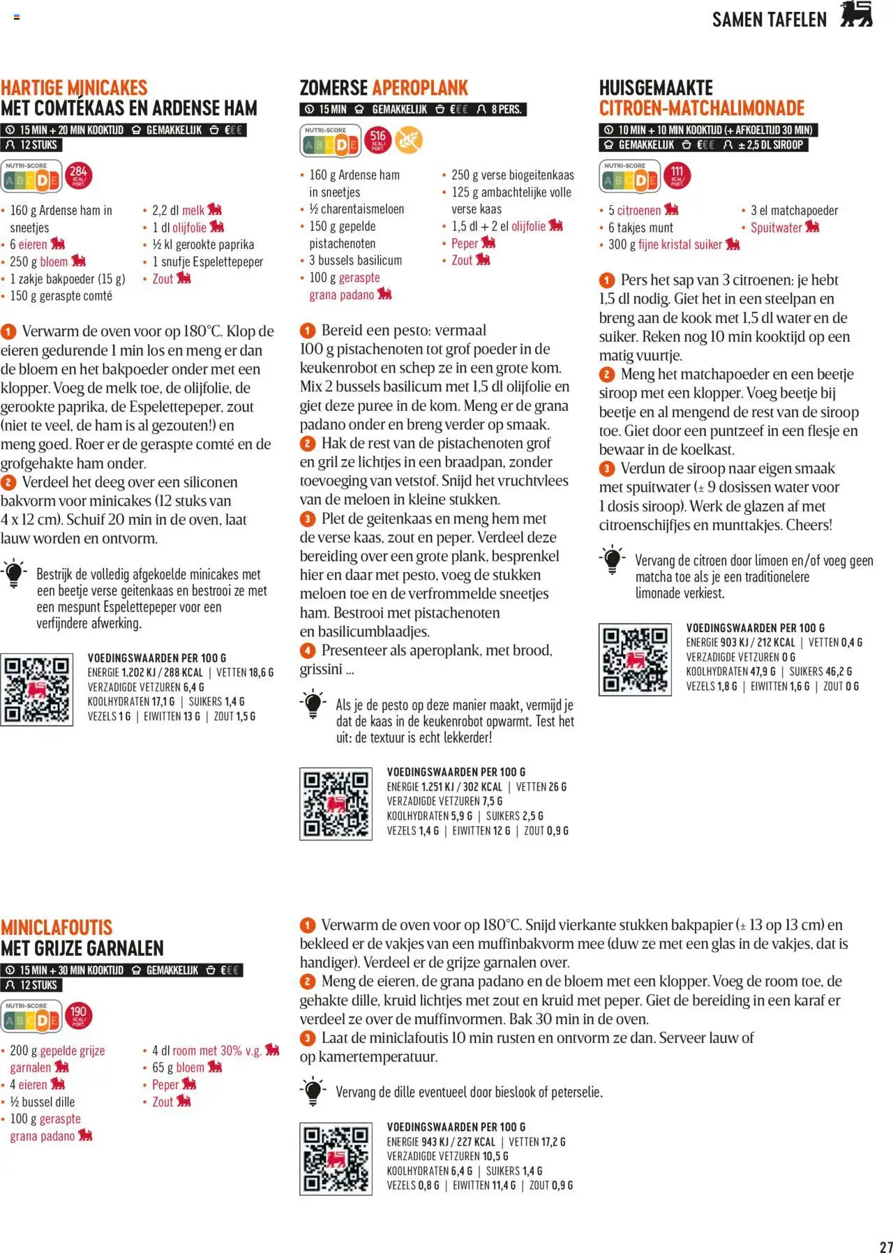 | Pagina: 27 | Producten: Ham, De oven, Peper, Schep