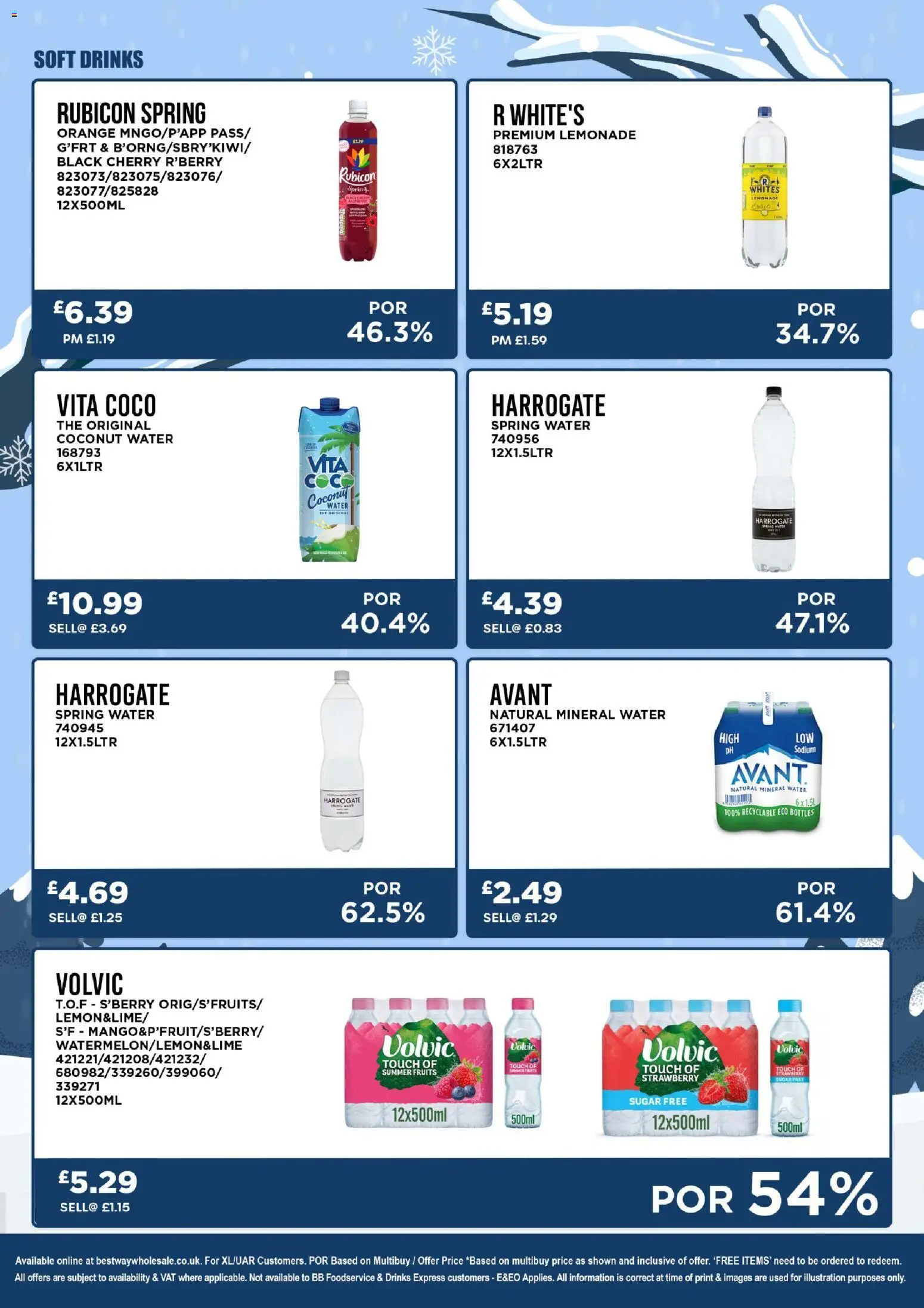 {H1} | Page: 6 | Products: Mineral water, Strawberry, Coconut, Orange