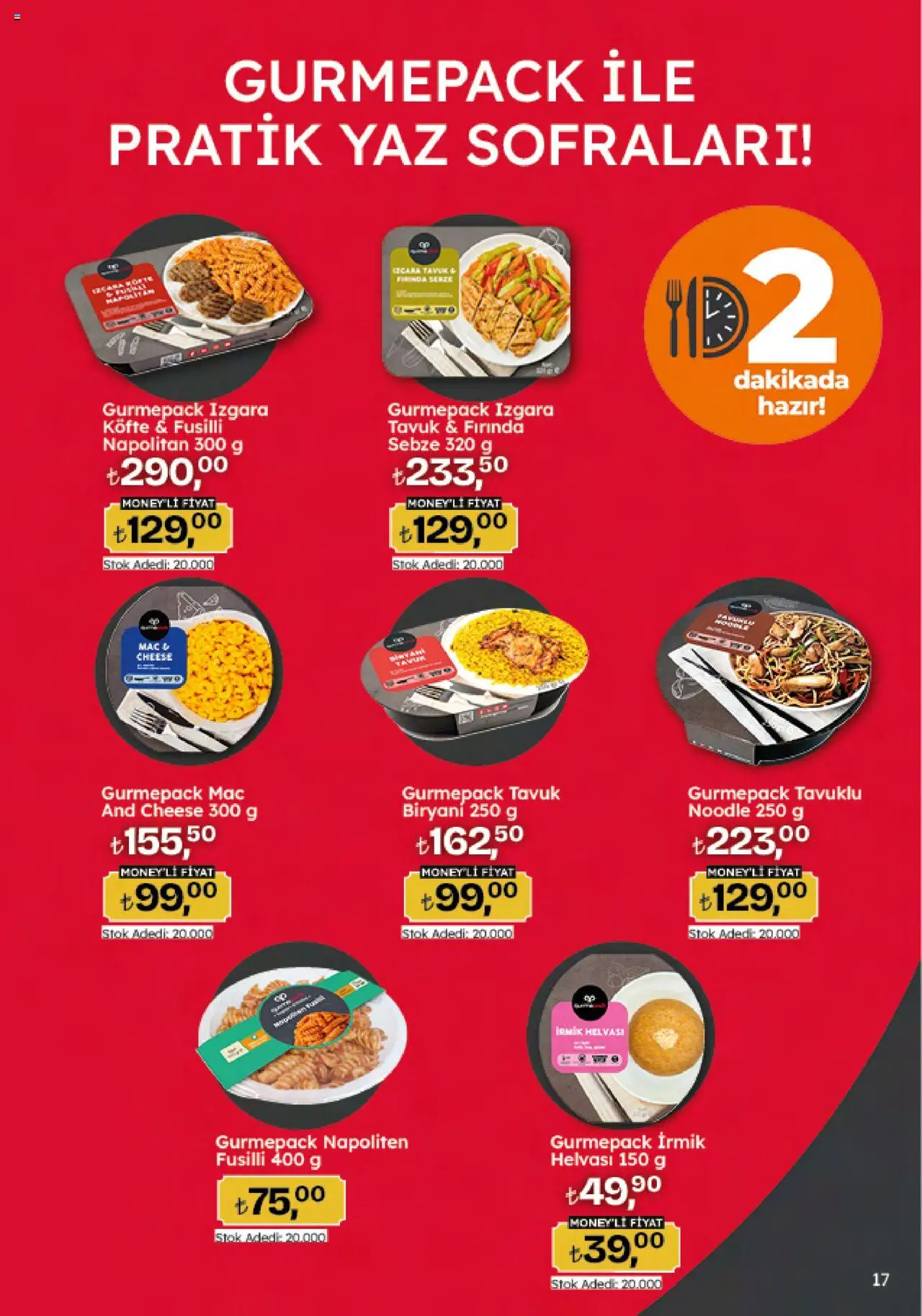 Migros Katalog - Migroskop - 26.06.2025 tarihinden itibaren geçerlidir | Sayfa: 17 | Ürünler: Sebze, Izgara