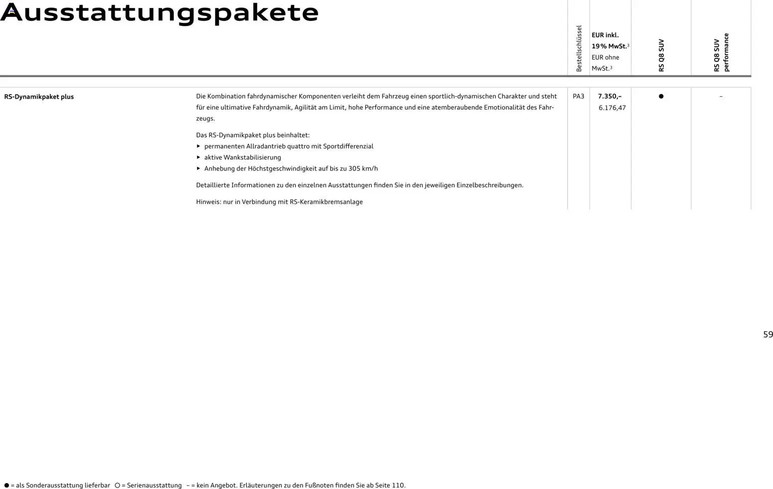Audi Preisliste RS Q8 SUV/ RS Q8 SUV performance – gültig ab 03.11.2025 | Seite: 59
