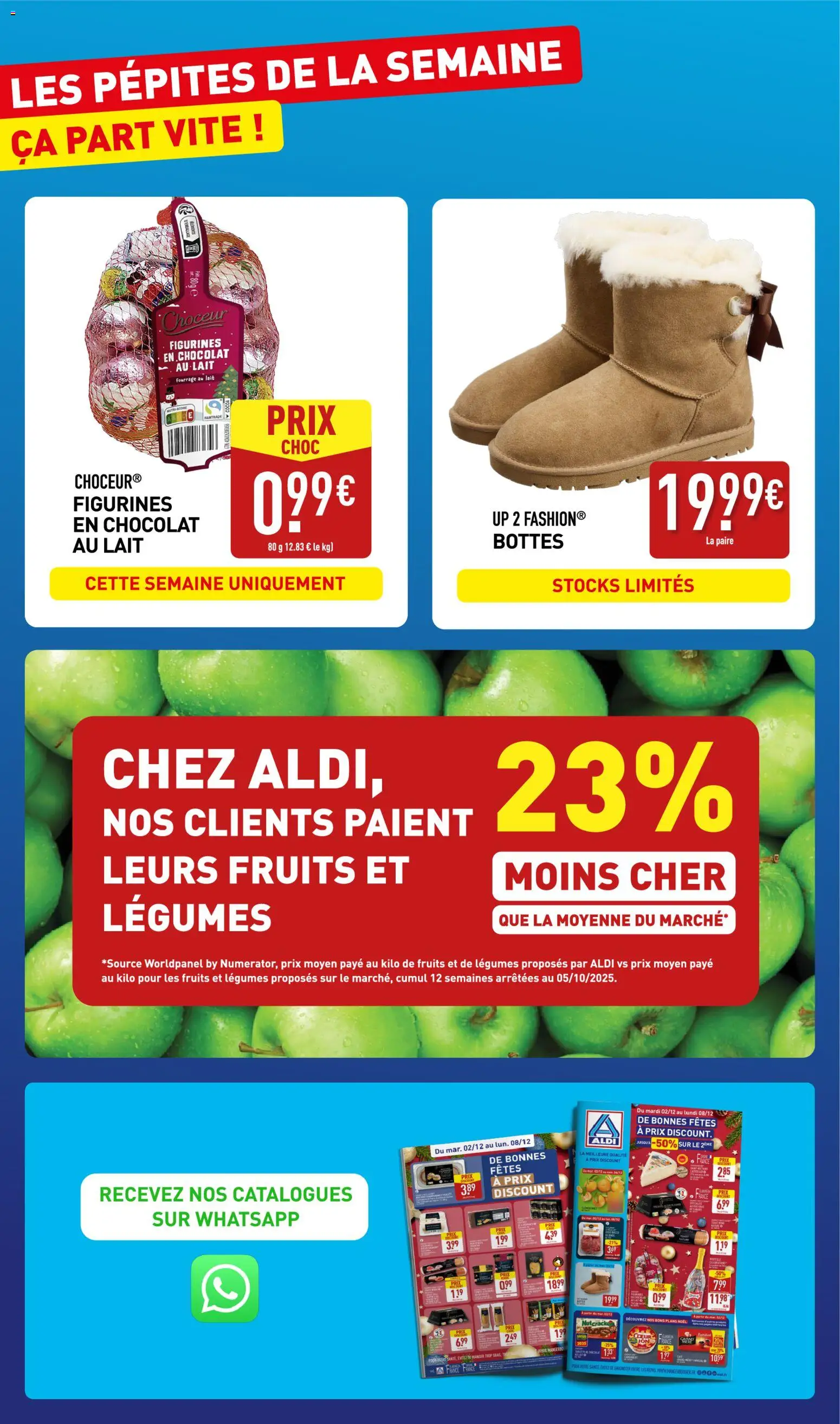 {H1} | Page: 2 | Produits: Lait, Chocolat, Figurines, Bottes