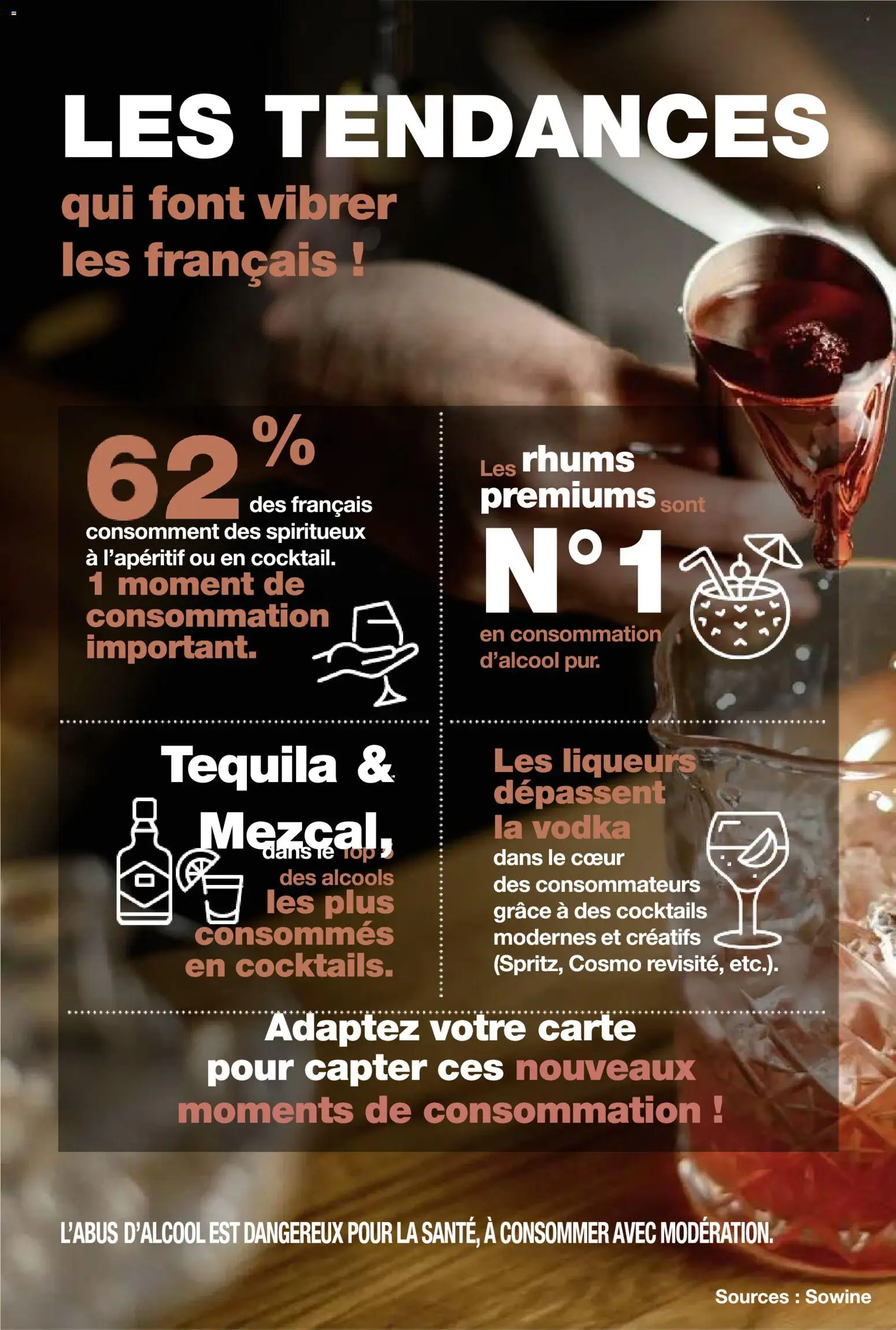 {H1} | Page: 7 | Produits: Vodka, Alcools, Tequila