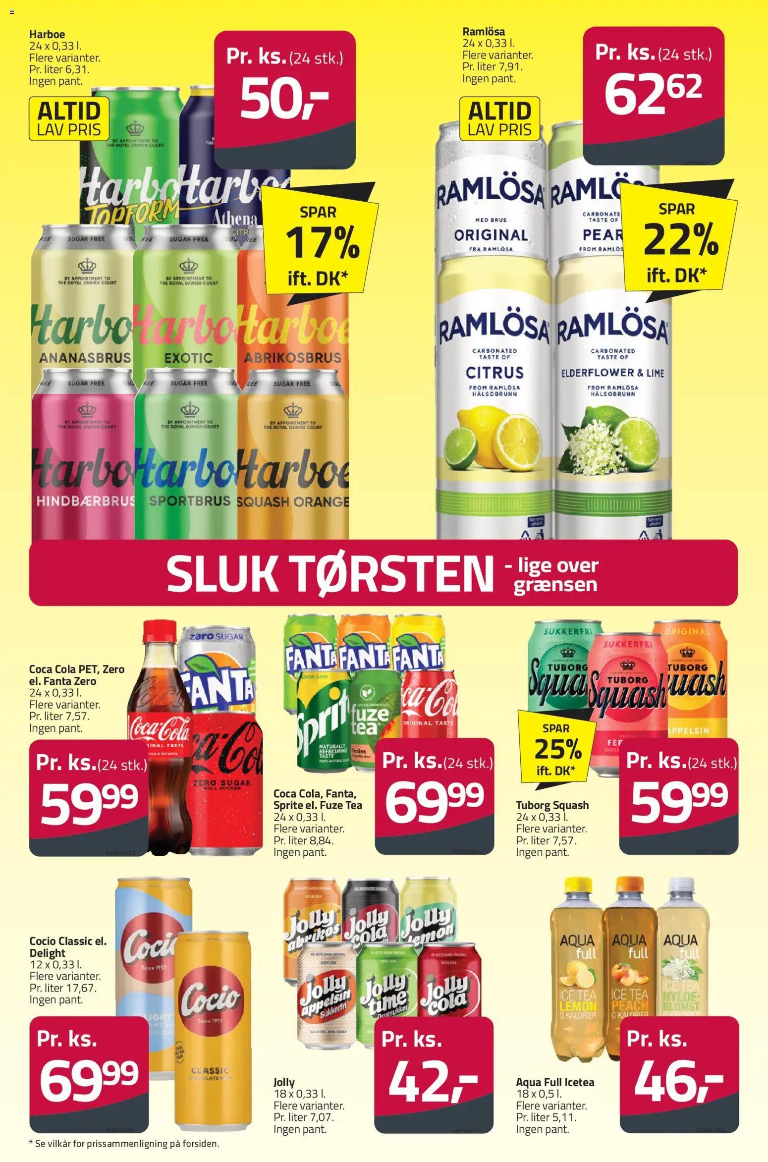Fleggaard tilbudsavis – gyldig fra 02.01.2026 | Side: 24 | Produkter: Coca Cola, Squash, Lime, Cola