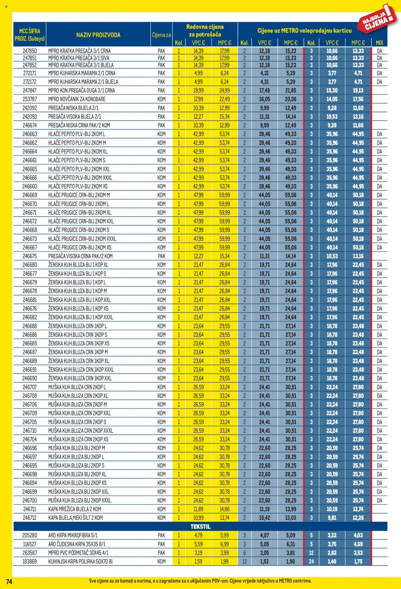 Metro katalog | vrijedi od 03.11.2025 | Stranica: 74 | Proizvodi: Krpa, Hlače, Novčanik, Kapa