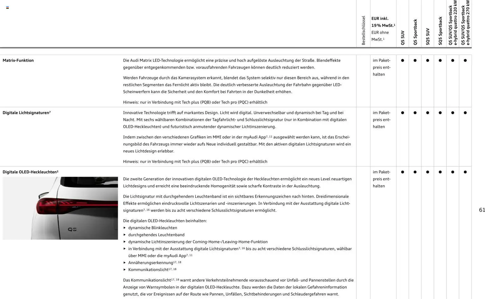 Audi Q5 – gültig ab 28.10.2025 | Seite: 61