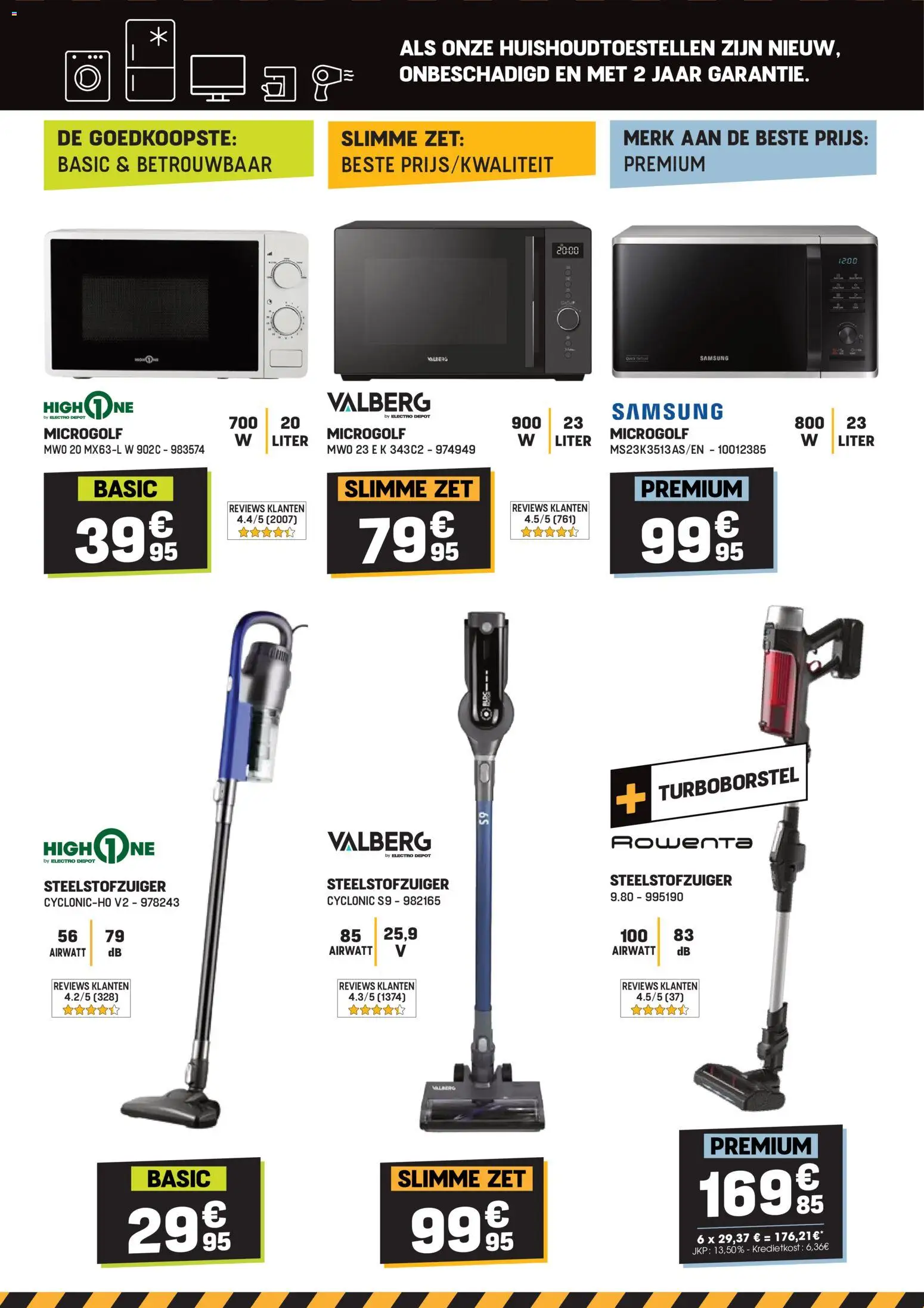 {H1} | Pagina: 7 | Producten: Microgolf