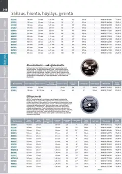 Makita-mainoslehti voimassa 24.03.2026 alkaen | Sivu: 348 | Tuotteet: Monitoimikone, Käsineet
