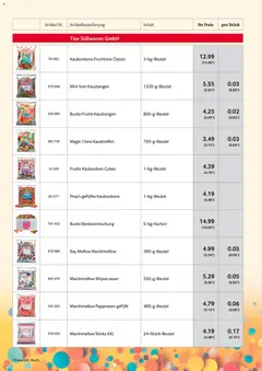 Selgros Karnevalssortiment ab 01.11.2025 gültig | Seite: 12