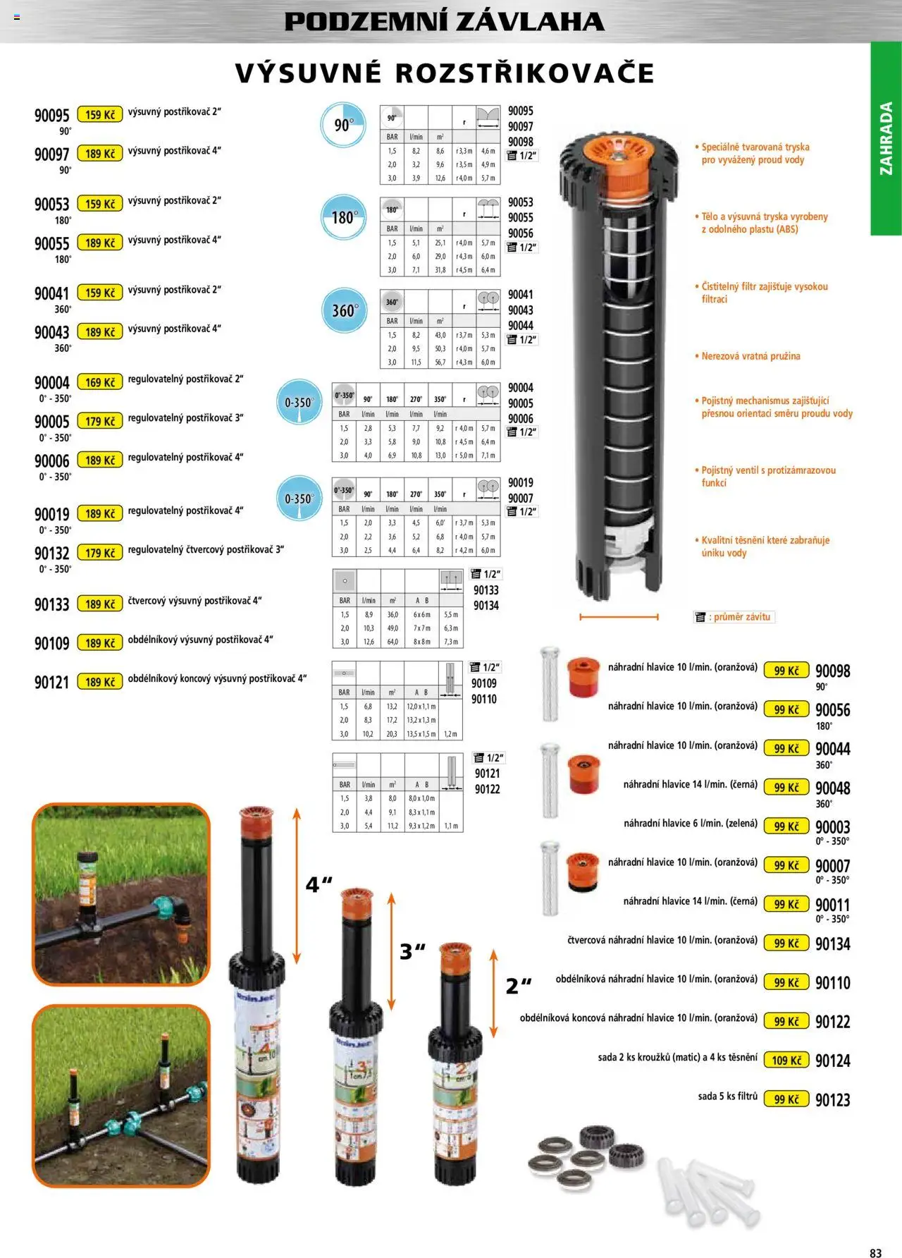 Hecht katalog - Jaro-léto 2025 od 22.04.2025 | Strana: 83 | Produkty: Zahrada, Postřikovač
