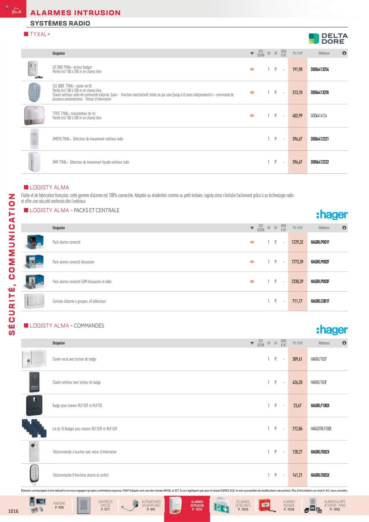  | Page: 62 | Produits: Vidéo, Radio, Store, Télécommande