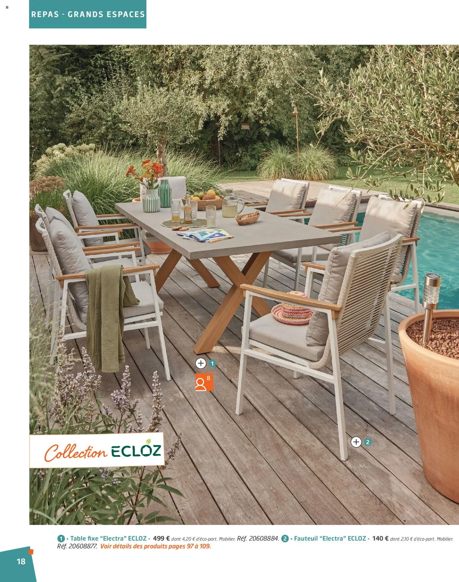 {H1} | Page: 18 | Produits: Table