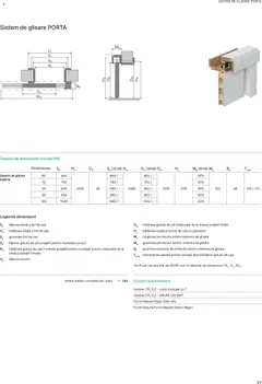 Ofertele Proges valabile de la 13.02.2026 | Pagină: 180 | Produse: Ușă