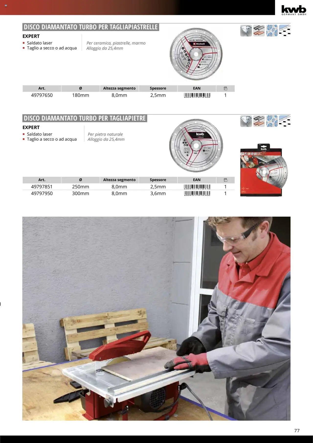 Volantino Einhell del 10.10.2025 | Pagina: 79 | Prodotti: Acqua, Disco