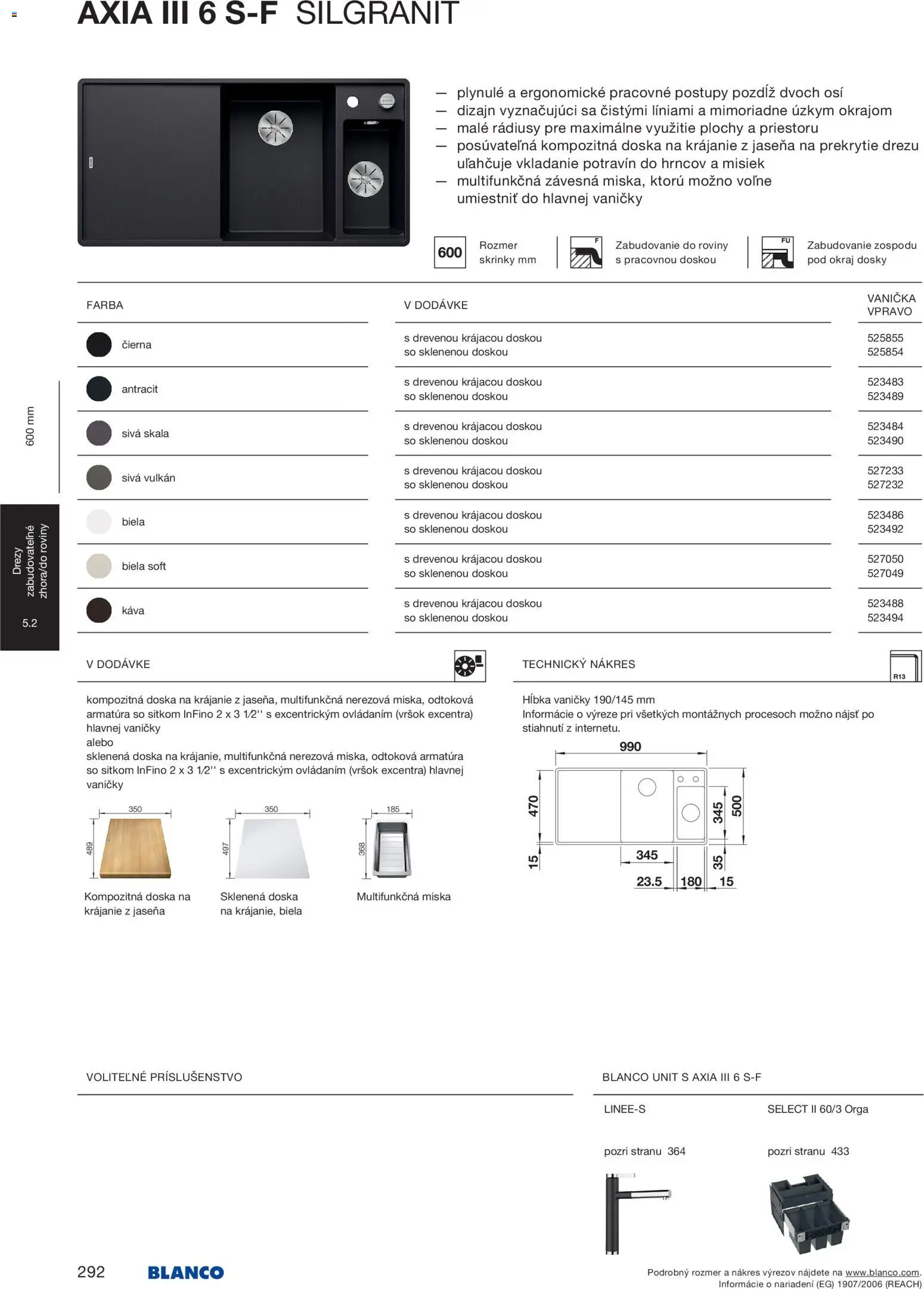 Nové Blanco akcie – leták je platný od 04.02.2026 | Strana: 294