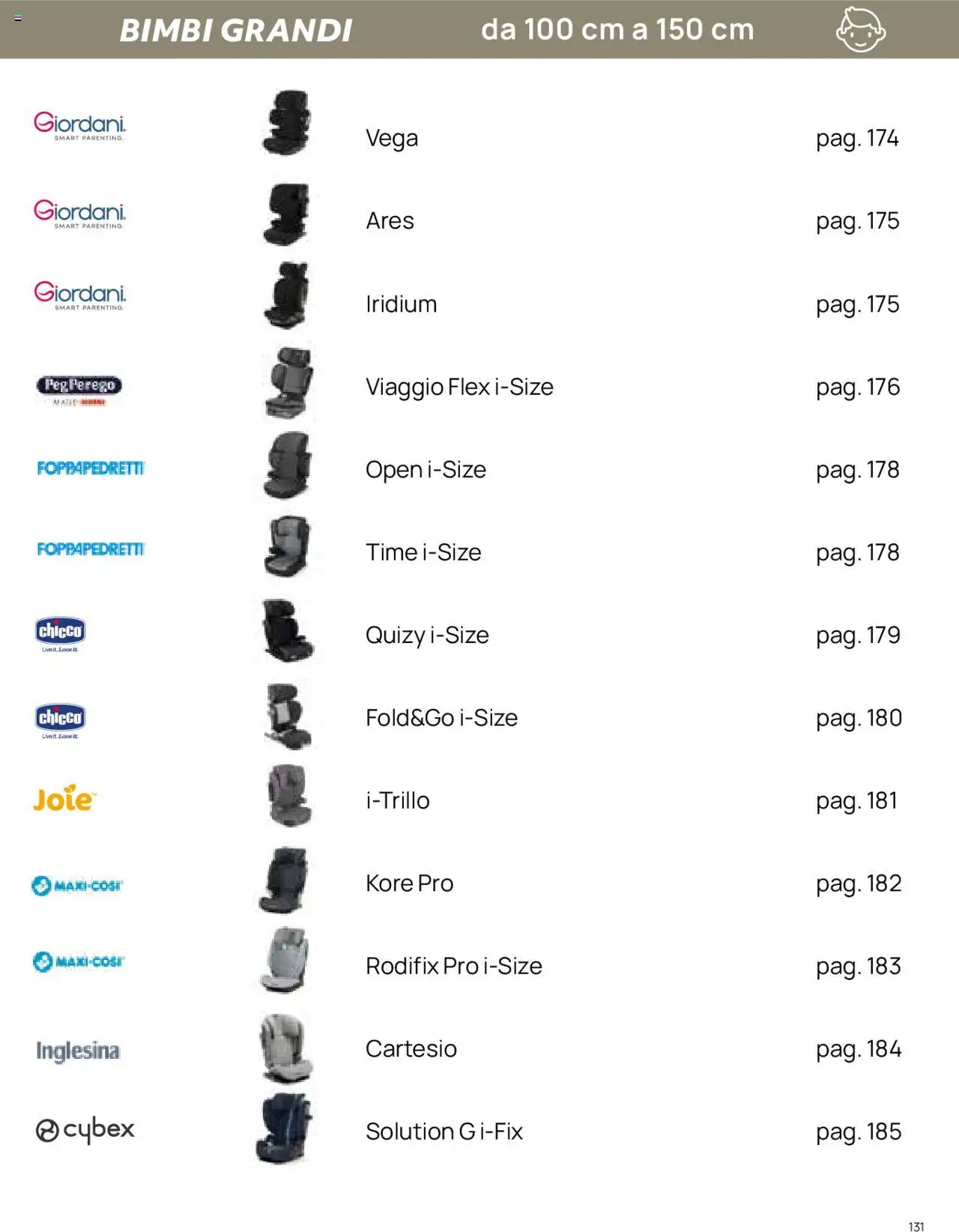 Volantino Prenatal del 01.01.2025 | Pagina: 10