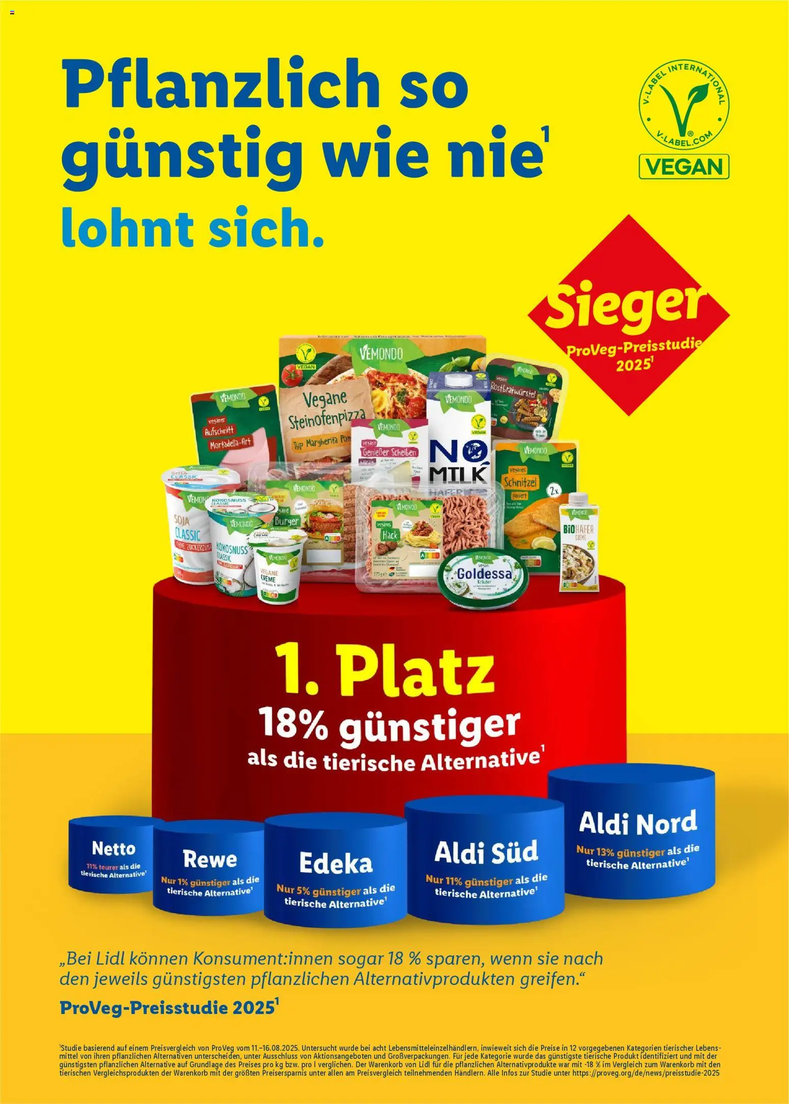 Lidl - Prospekt – gültig ab 28.12.2025 | Seite: 20 | Produkte: Burger, Creme