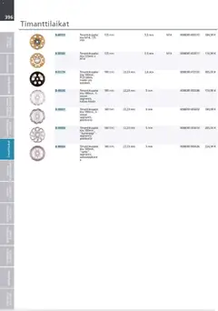 Makita-mainoslehti voimassa 24.03.2026 alkaen | Sivu: 396 | Tuotteet: Monitoimikone, Käsineet
