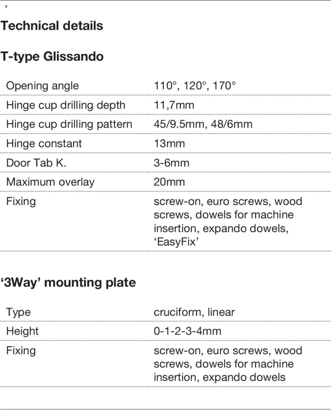 New Gelmar catalogue – valid from 12.02.2024 | Page: 6 | Products: Plate