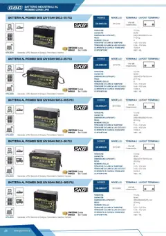 Volantino GBC del 12.04.2025 | Pagina: 26 | Prodotti: Contenitore, Scatola, Batteria, Batterie