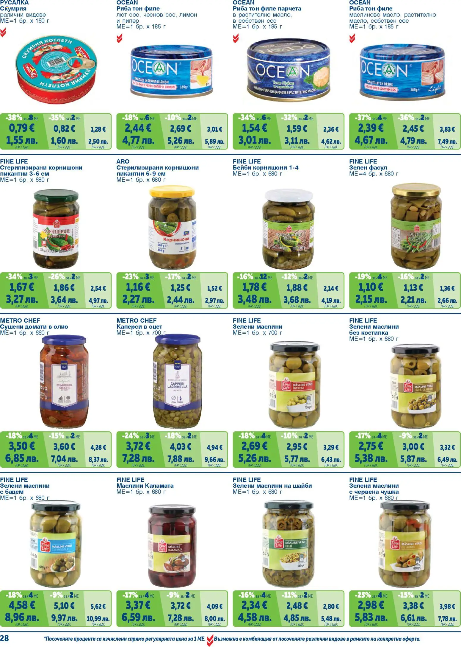 {H1} | Страница: 28 | Продукти: Лимон, Скумрия, Риба тон, Каламата