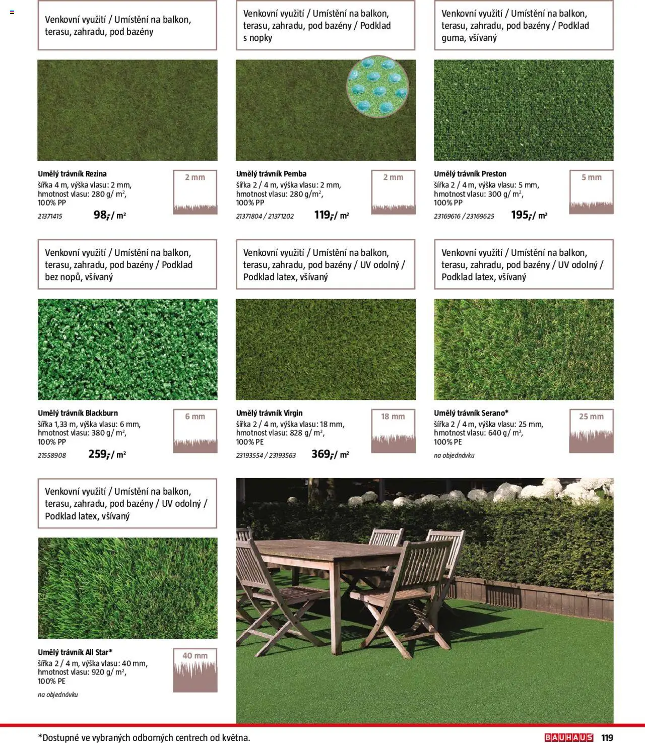 Bauhaus katalog Zahradní nábytek od 01.04.2025 | Strana: 119 | Produkty: Bazény