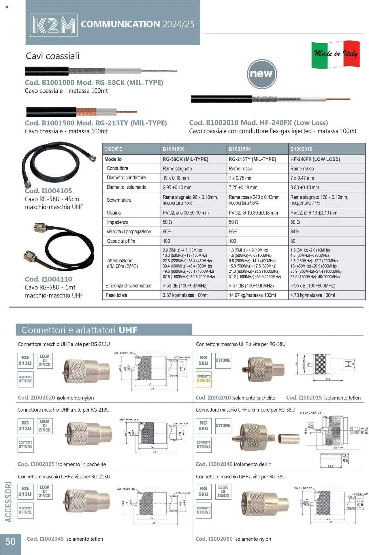 Volantino GBC del 31.05.2025 | Pagina: 50 | Prodotti: Cavo, Connettore