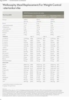 Oriflame-mainoslehti voimassa 25.01.2024 alkaen | Sivu: 40
